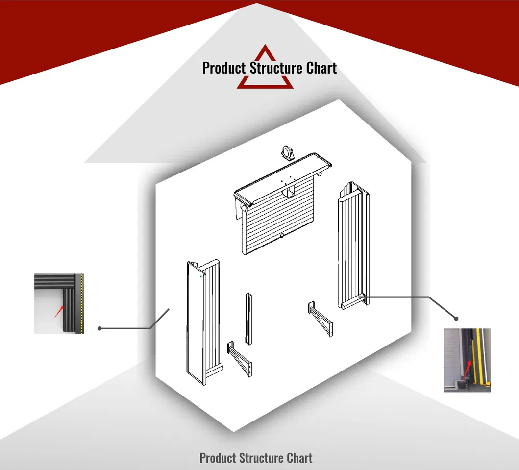 Industrial Telescopic Inflatable Dock Door Seal 4