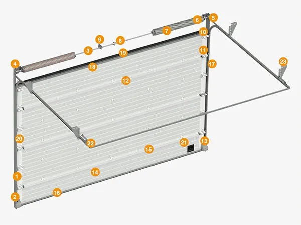Sectional Door Details Map