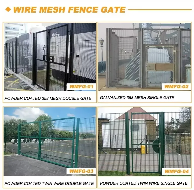 Gate Installation Effect