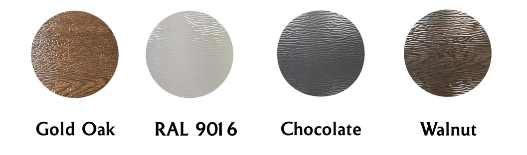 Surface Finishes