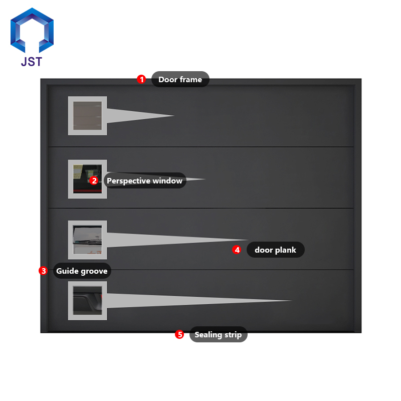 Villa Security Automatic Sandwich Panel Insulated Sectional Garage Door