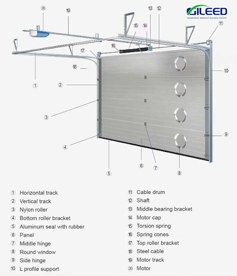 Safety Garage Roll up Door Details