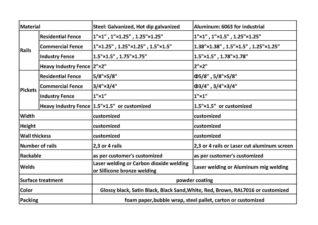 Installation Feedback 1