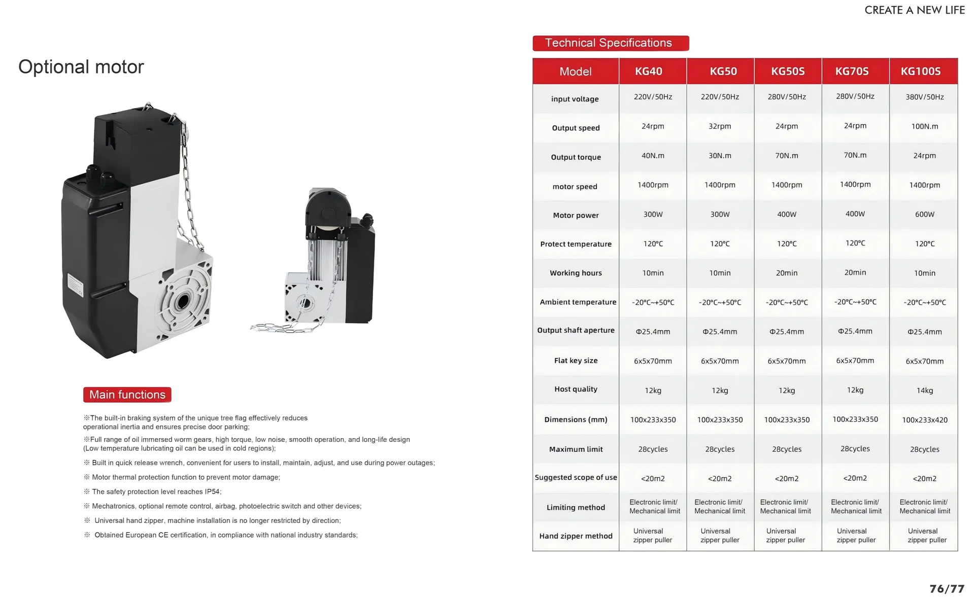 Panoramic Perspective Garage Door
