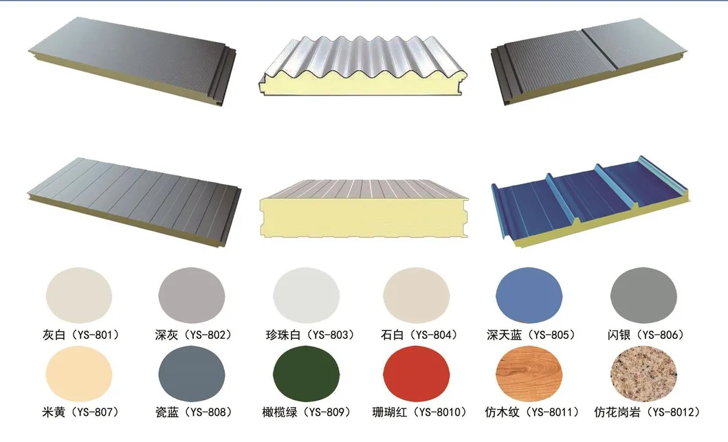 Garage Door Panels Detail