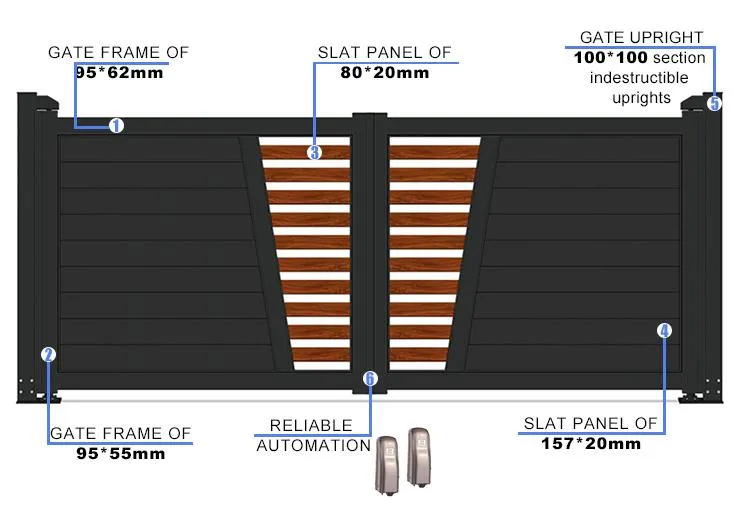 Main Driveway Gate Design