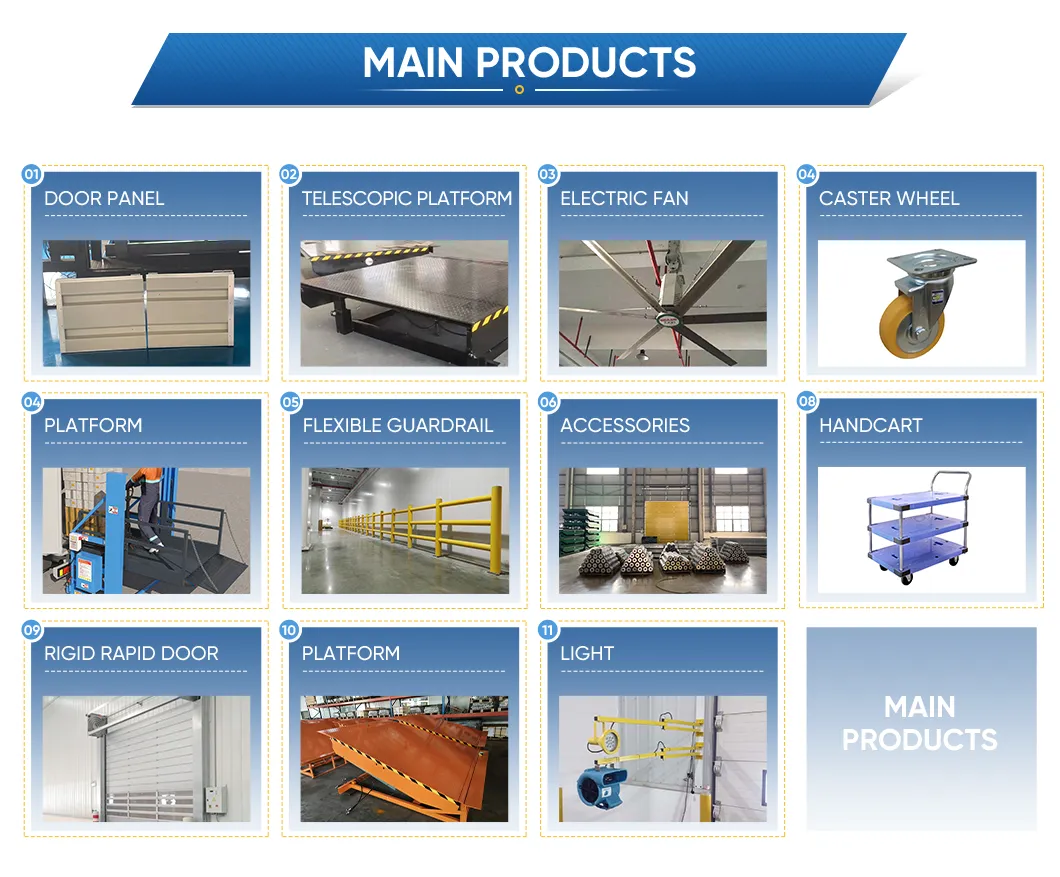 Product Parameter Diagram
