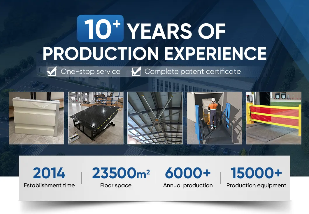 PVC High Speed Door Overview