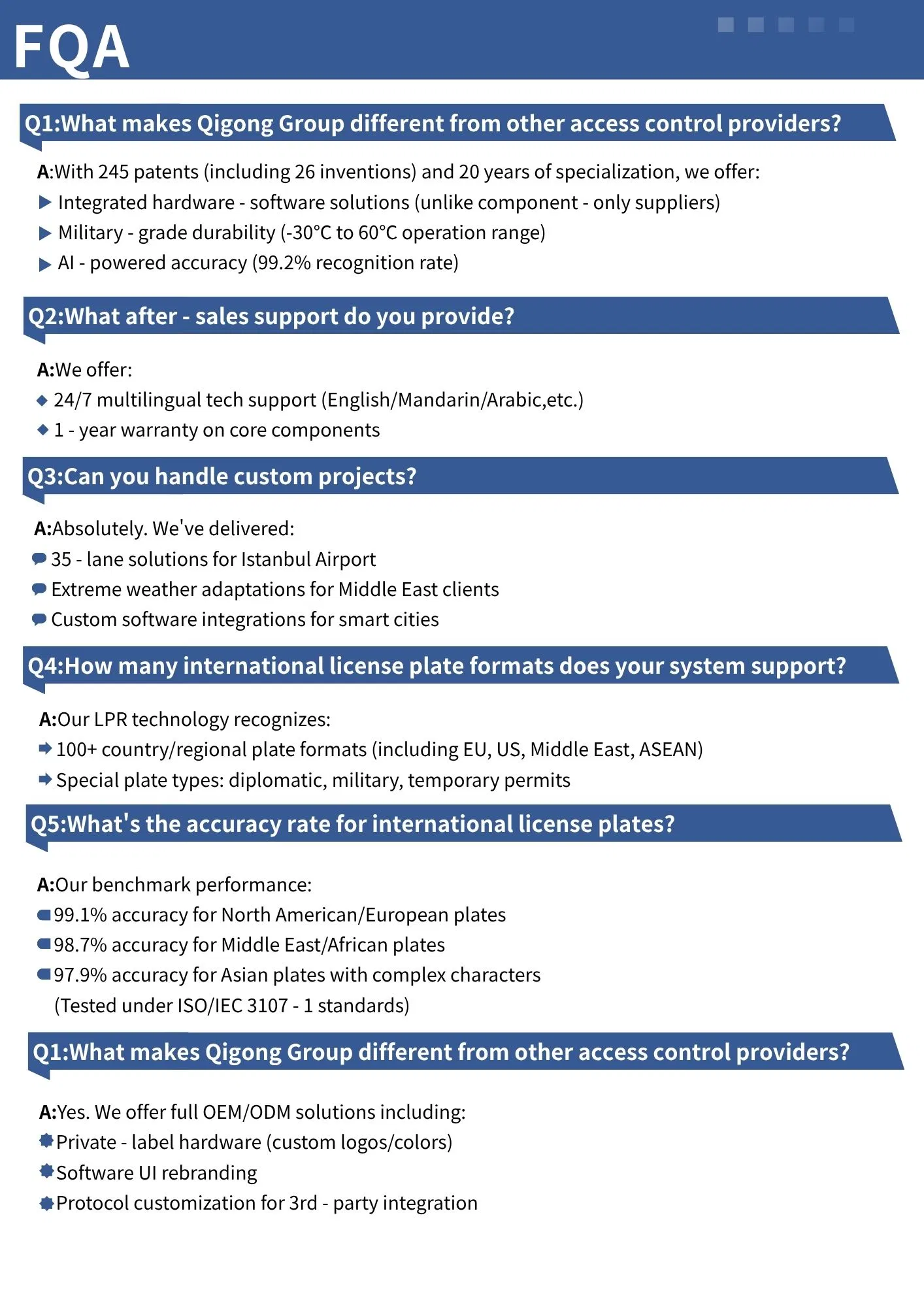 Installation Overview