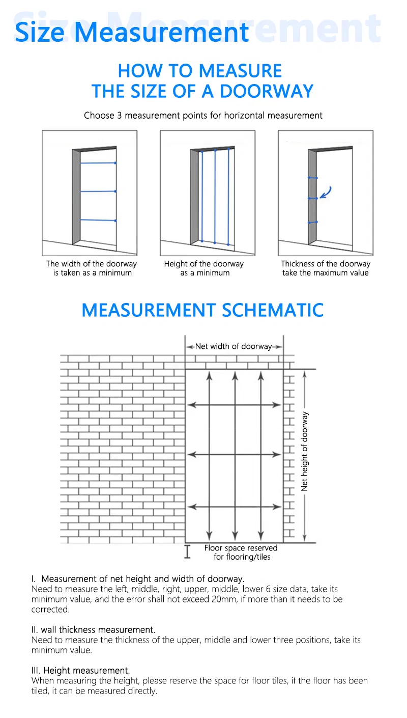 PVC High Speed Door System