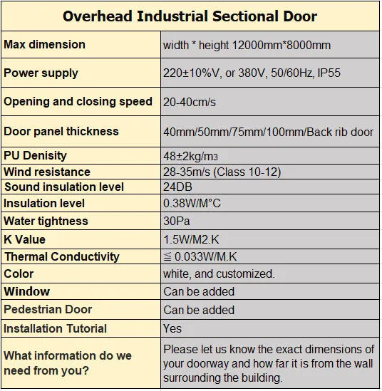 Industrial Sectional Door