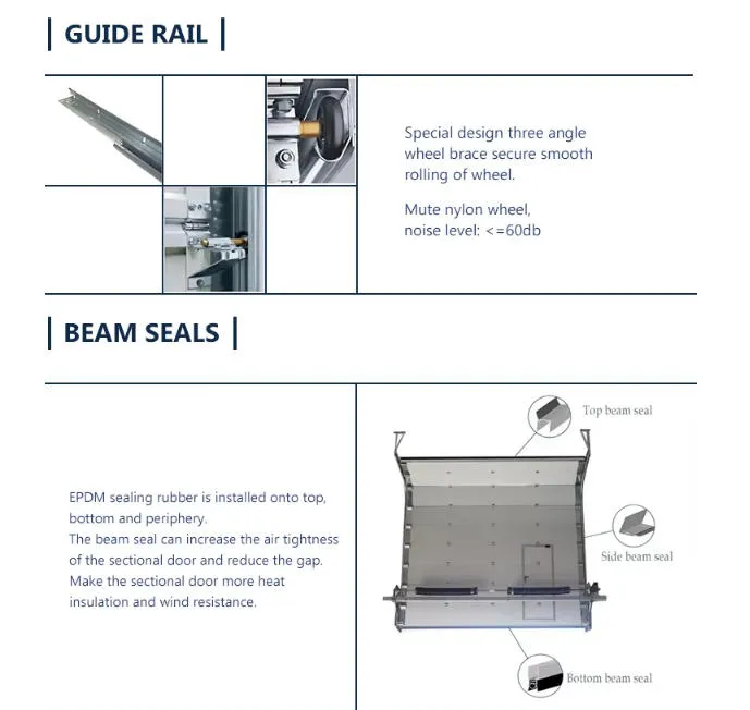 Automatic Control System