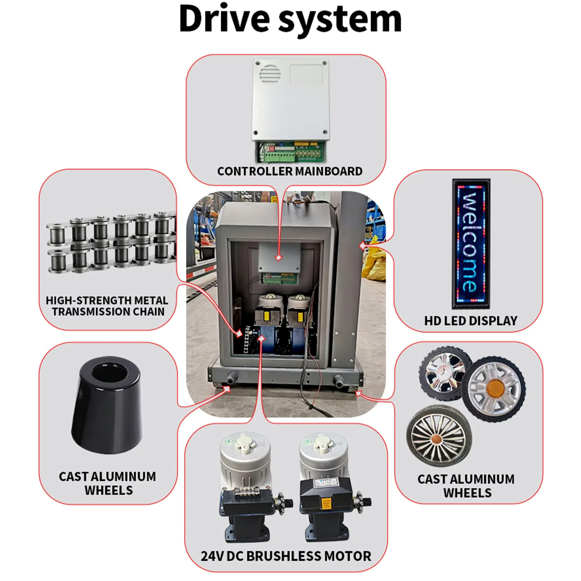 Xgy Wholesale Factory Telescopic Fence Smart Electric Motor Opener Driveway Segment Door Automation Aluminium Automatic Sliding Gate