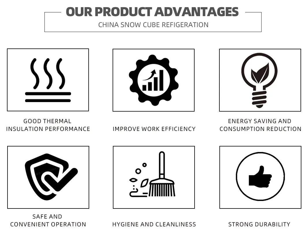 Production Advantages