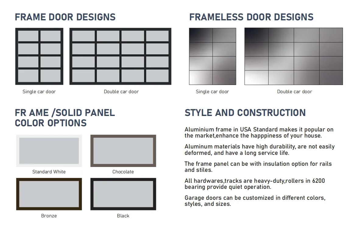 Glass Garage Door Detail 2