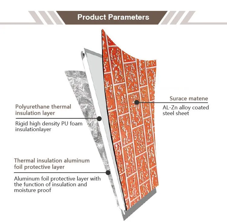 Insulated Garage Door Panel 2
