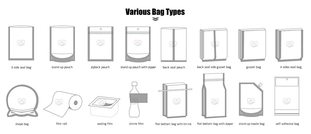 Bag Dimensions