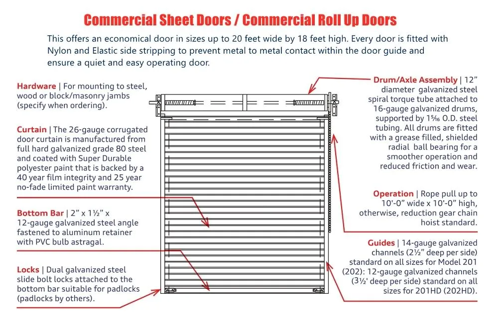 Roll Up Storage Door System