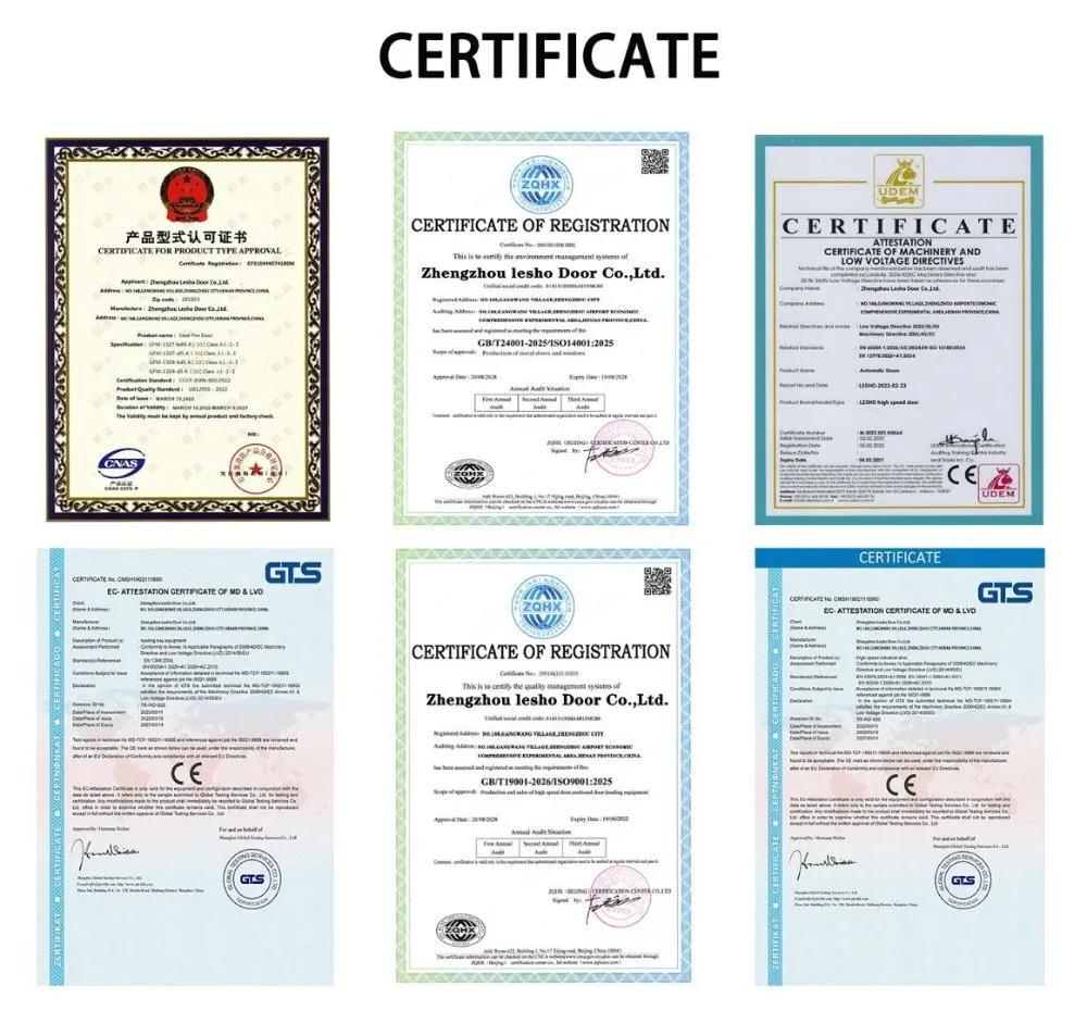 Certificates