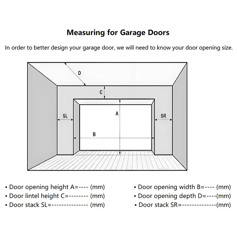 Panoramic Garage Door Frameless View
