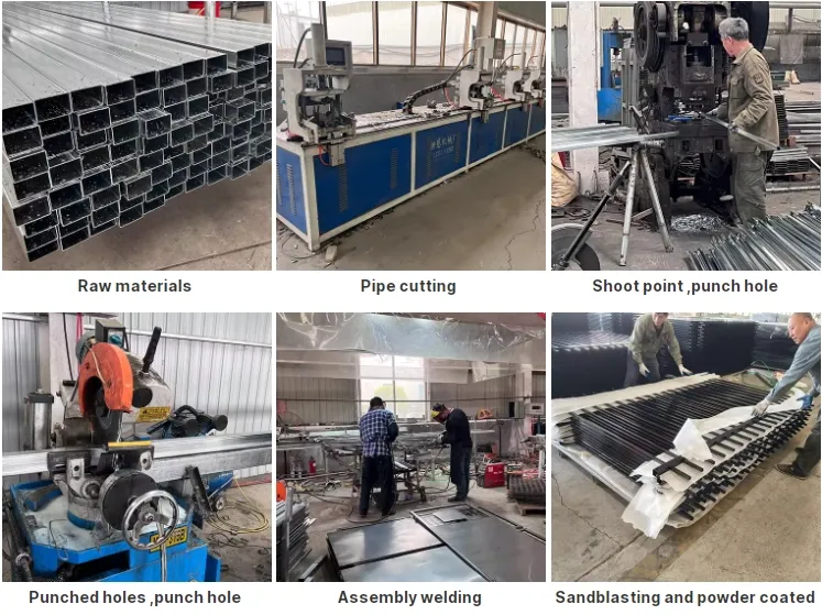 Technological Process