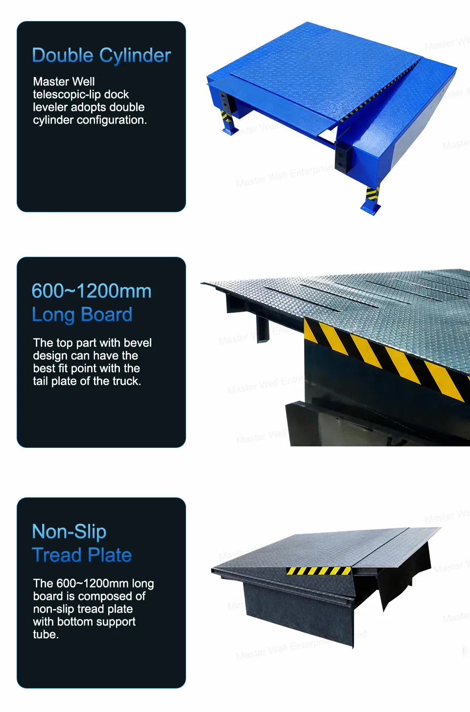 Telescopic-Lip Dock Leveler