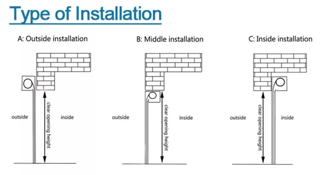 Garage Door Components