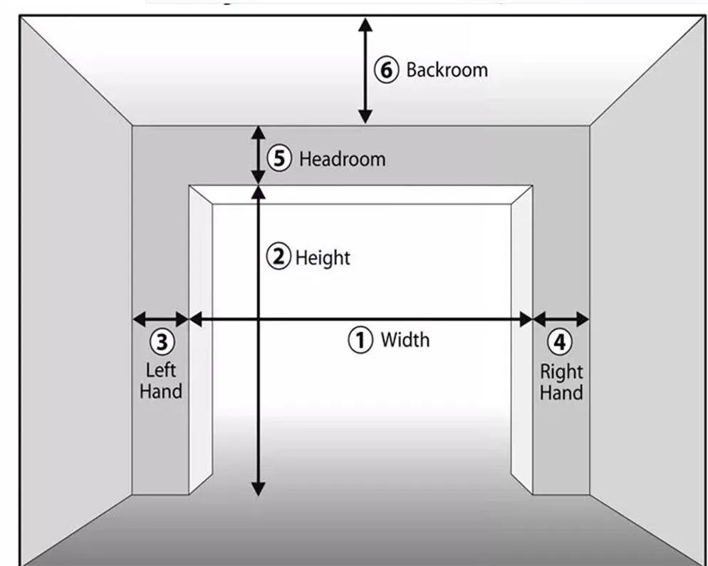 Sandwich Panel Insulation