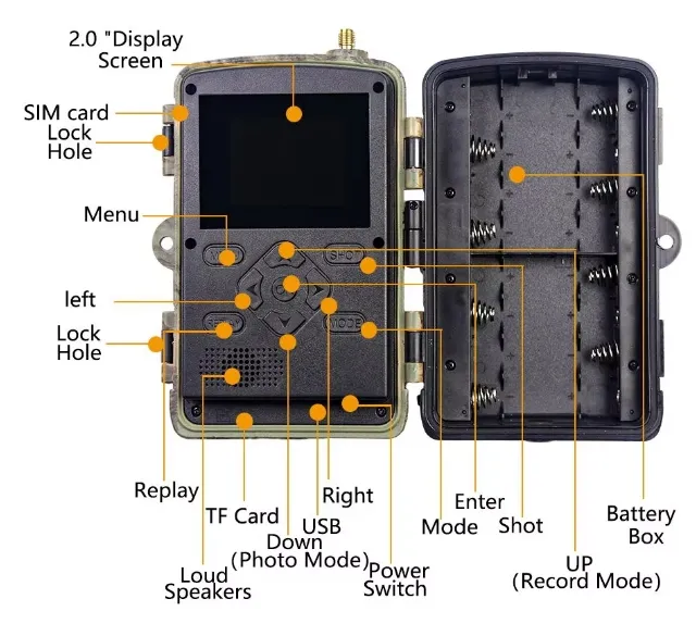 8K Hunting Camera Side