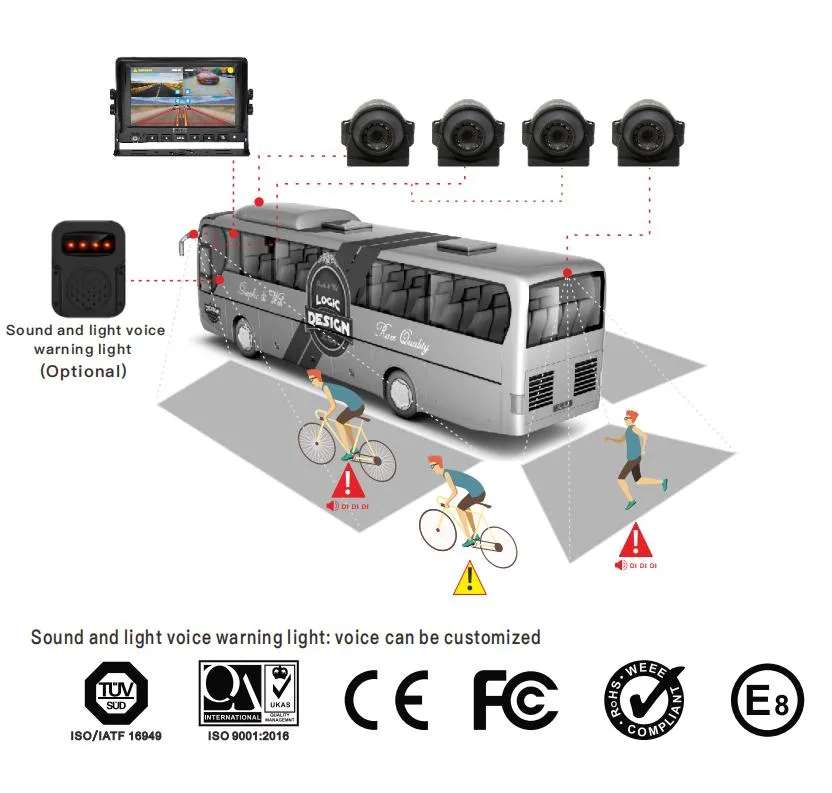 AI Pedestrian Video Warning System