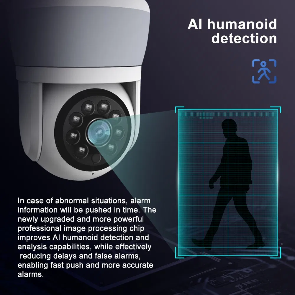 3MP Dual Screen 360 Degrees Smart WiFi Home Audio Tracking Indoor HD Full Color Security Factory CCTV Bulb Camera