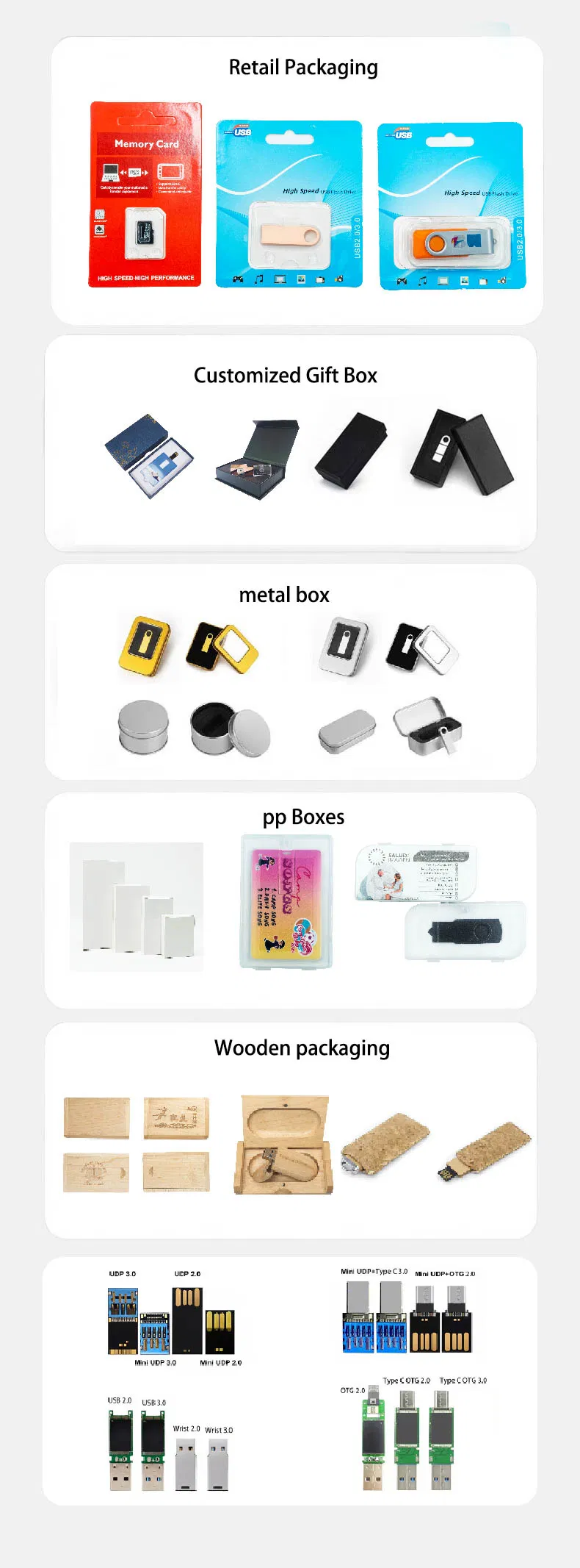 Packaging Details