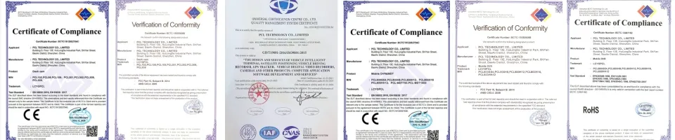 Global Certificates