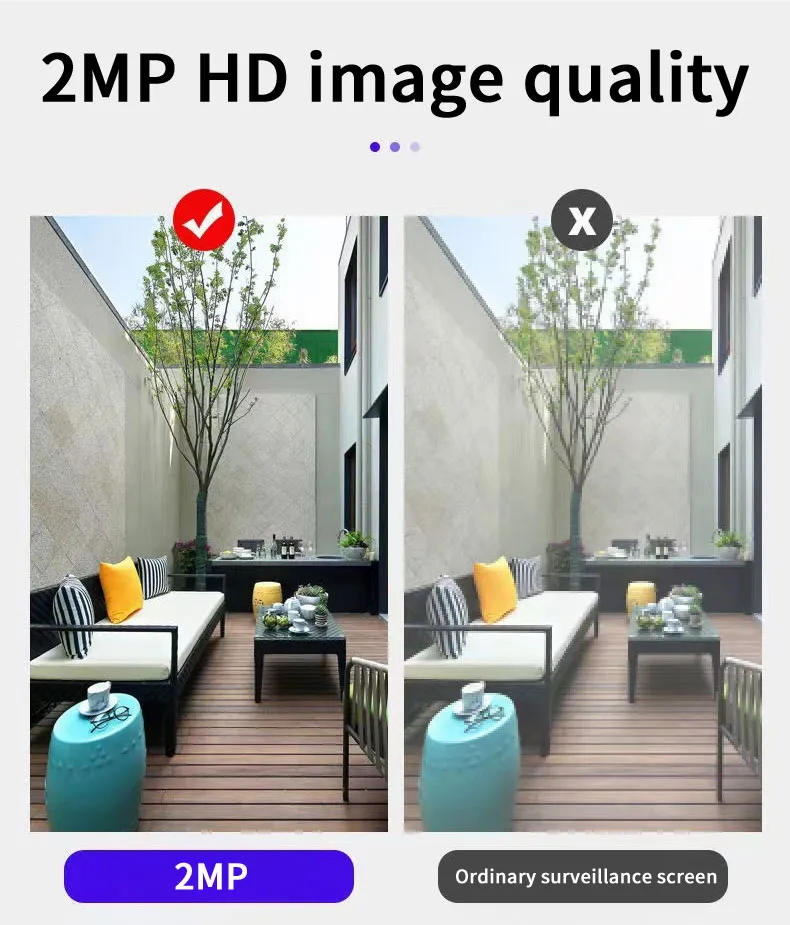 Smart Security System