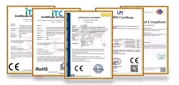 Certificates