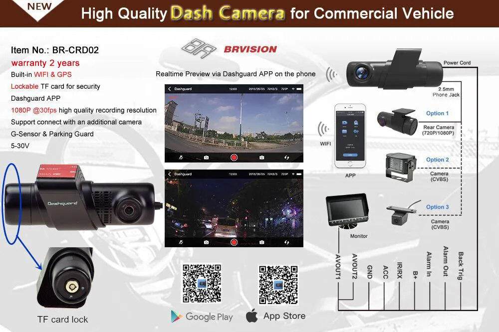 Commercial Vehicle Application