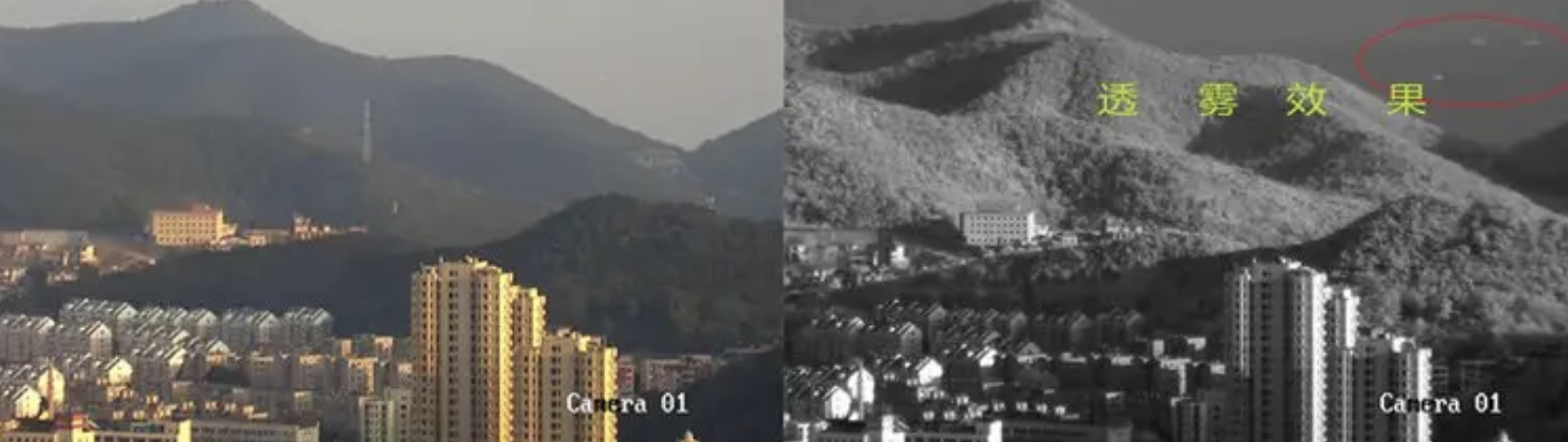 Dual Spectral Thermal Imaging Camera for Effective Fire Prevention