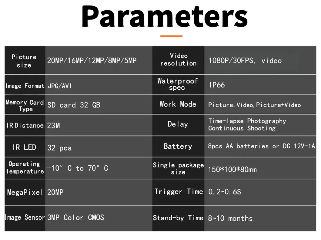 PR800 Night Vision Demo