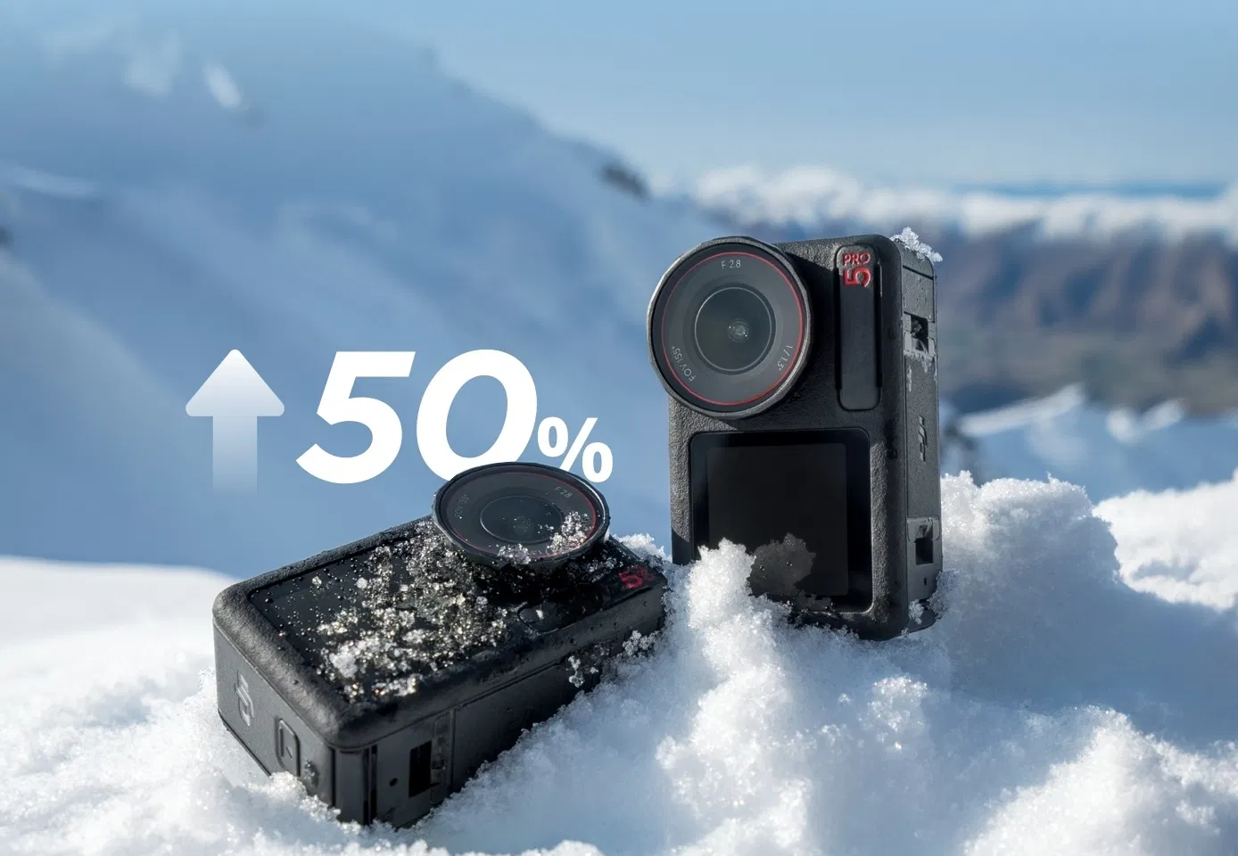 Action Camera View 5