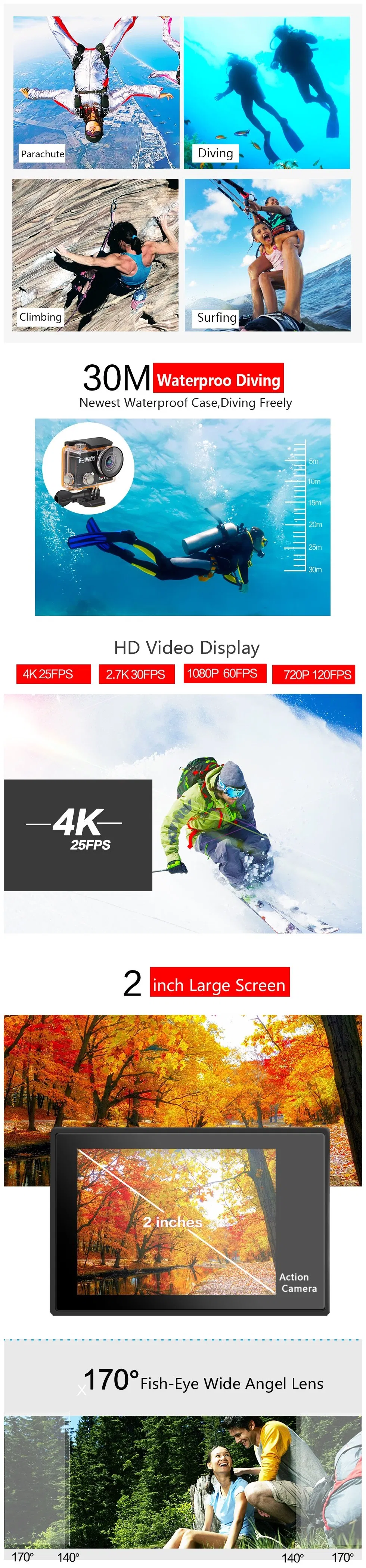 H2r Action Camera Features