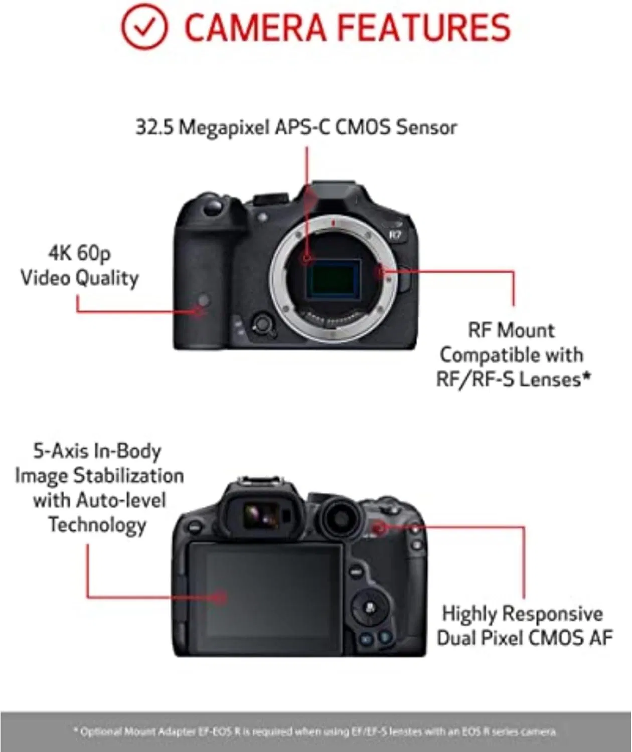 Original R7 Mirrorless Camera (Body Only) , Hybrid Camera, 32.5 Megapixel (APS-C) CMOS Sensor