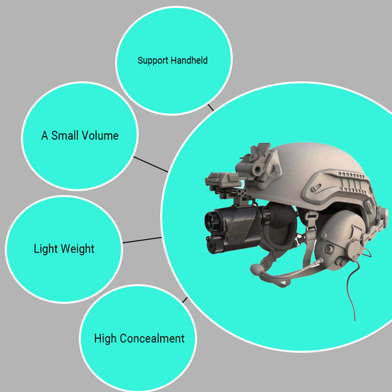 Bonsure Ys67 Head-Mounted Thermal Imaging Camera Night Vision Infrared Scope with Photo &Videowlfi Features