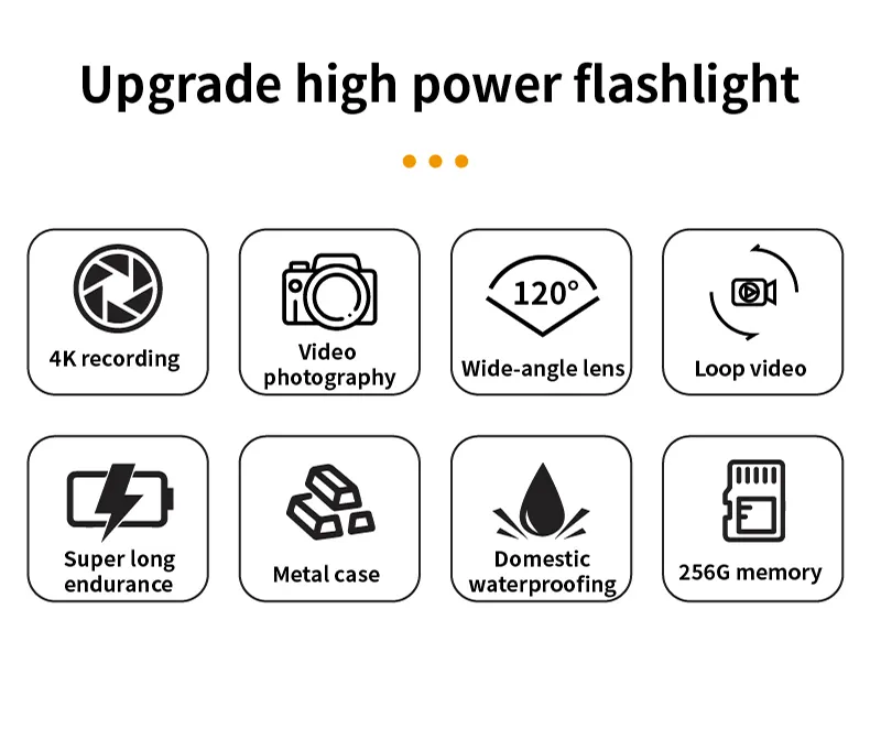 Action Camera View 2