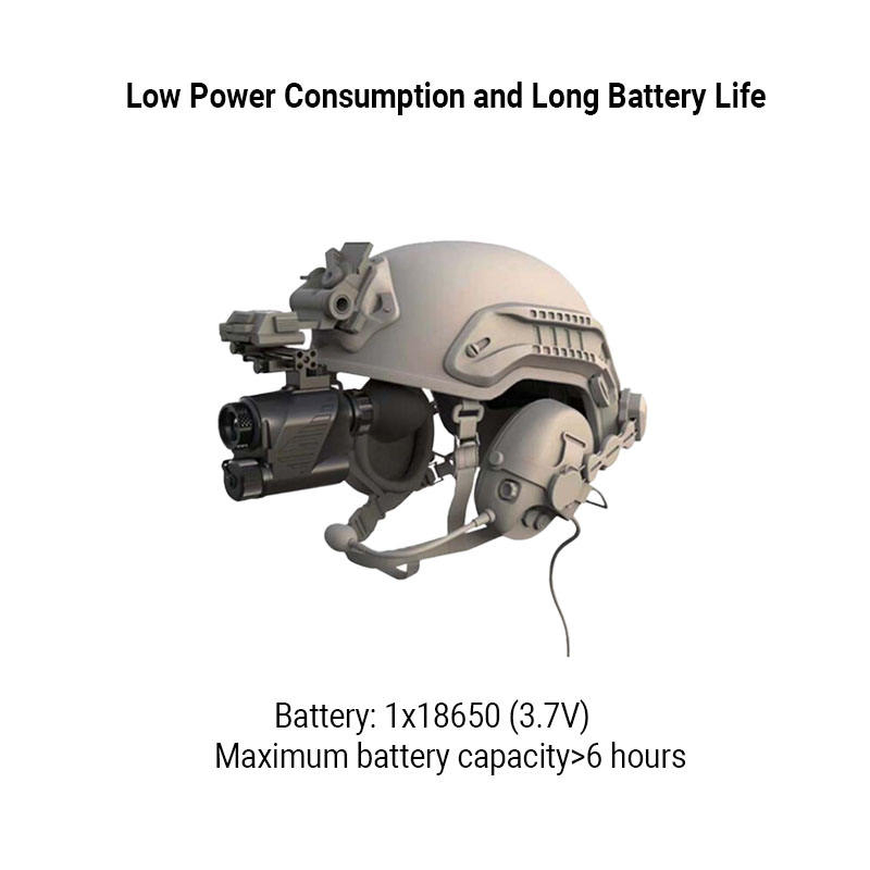 Bonsure Ys67 Head-Mounted Thermal Imaging Camera Night Vision Infrared Scope with Photo &Videowlfi Features
