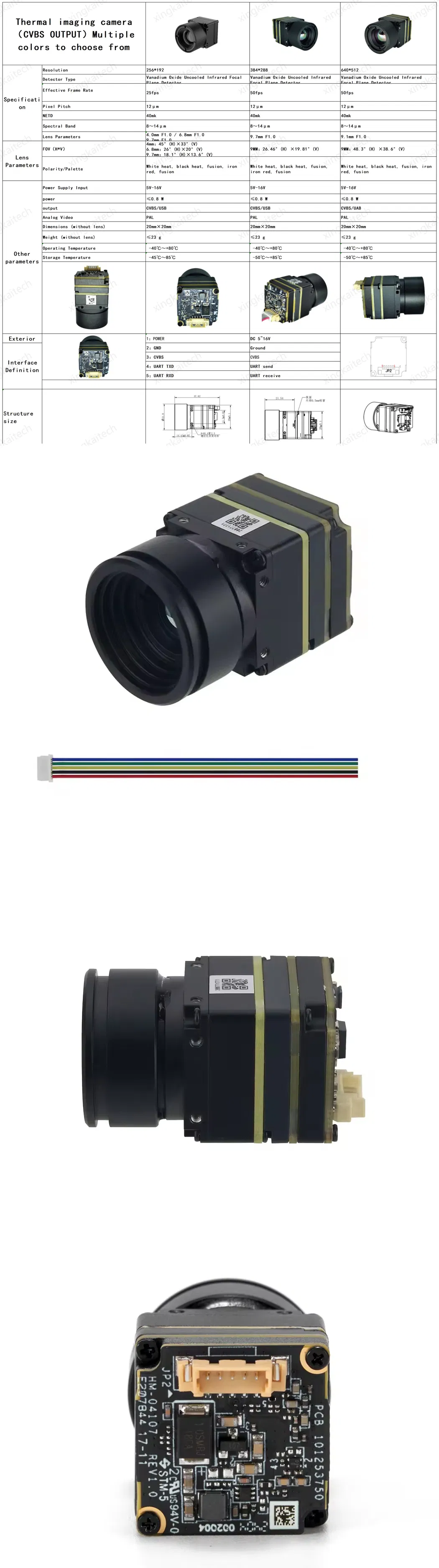 Thermal Imaging Camera Specifications