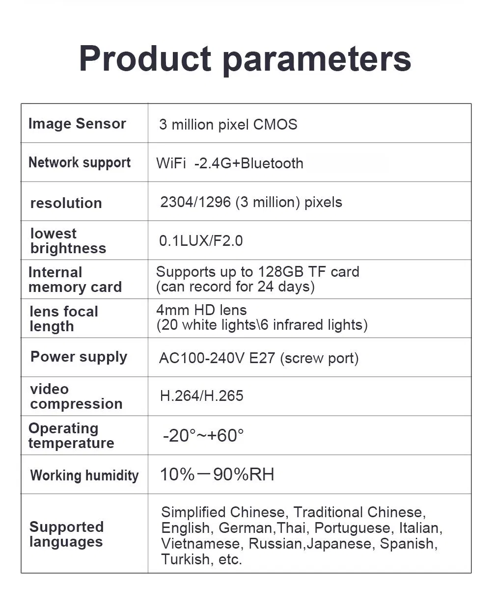 Multi function smart HD WIFI bulb camera