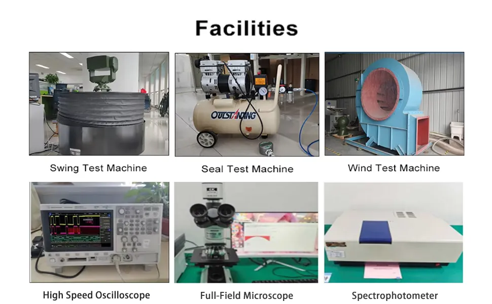 Night Vision Infrared Scope