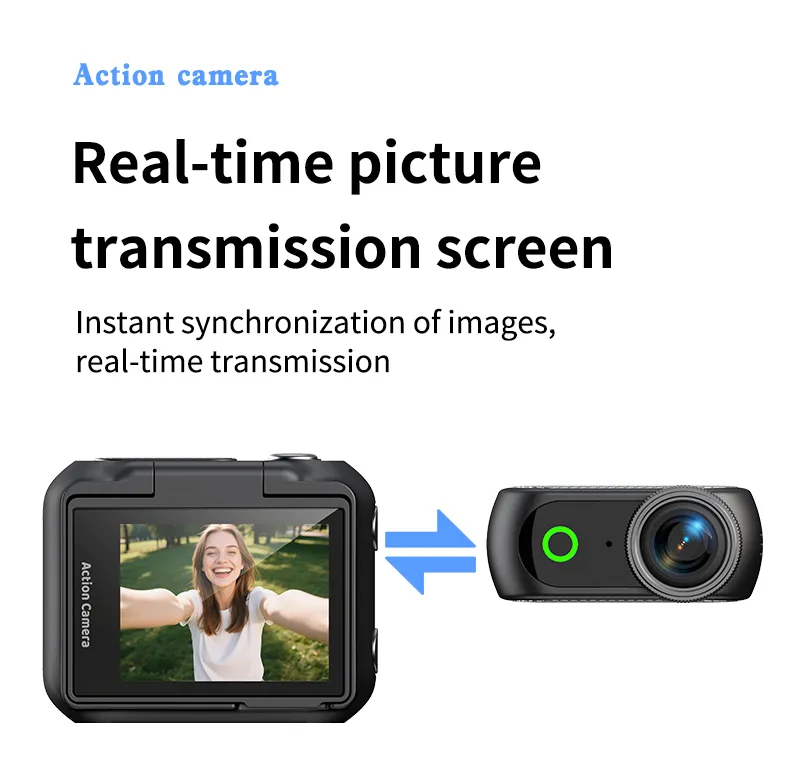 Action Camera View 15
