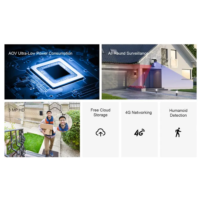 Security Camera View 2