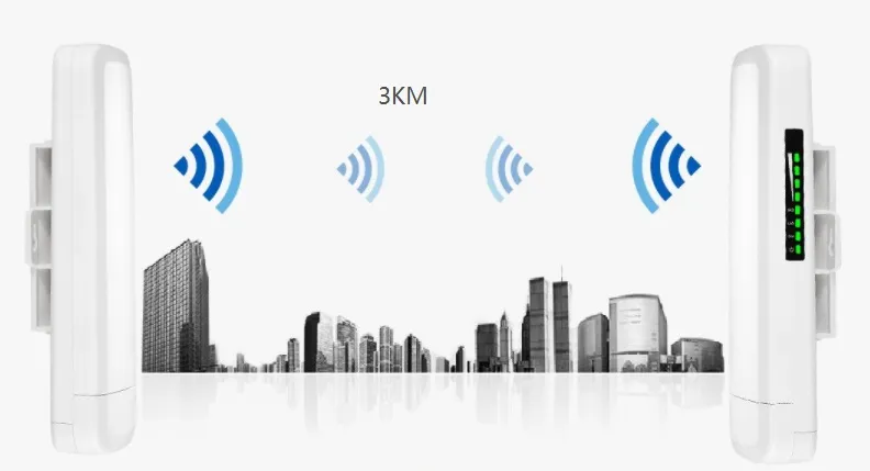 High Gain Antenna Range